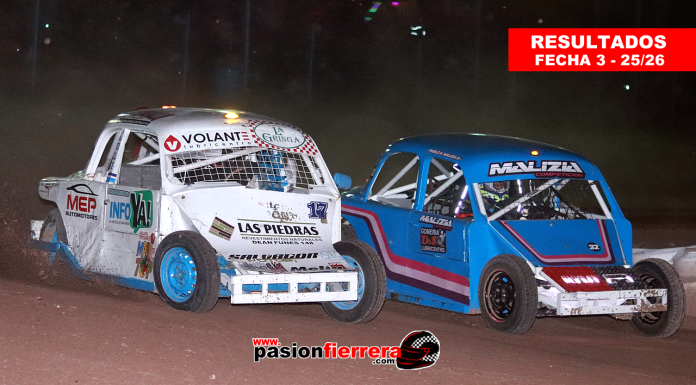 SPEEDWAY SAN RAFAEL, Resultados Fecha 4…