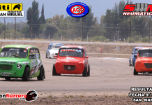 TRADICIONALES SÁBADO, RESULTADOS FECHA 9 AUTÓDROMO CIUDAD DE SAN MARTIN…