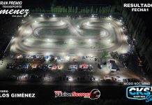 CKS NOCTURNO, Resultados 1° fecha Gran Premio Transportes Gimenez….