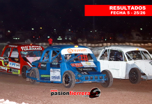 SPEEDWAY SAN RAFAEL, Resultados Fecha 5…