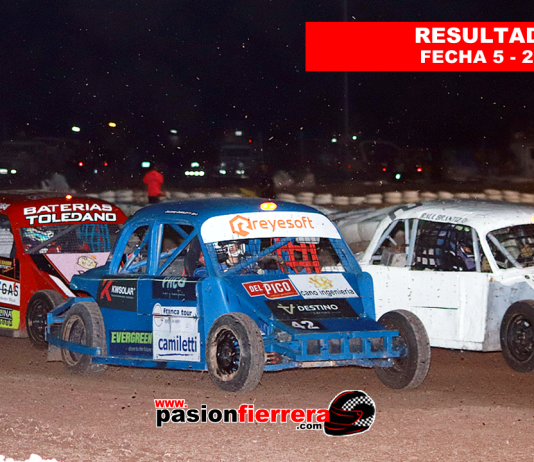 SPEEDWAY SAN RAFAEL, Resultados Fecha 5…