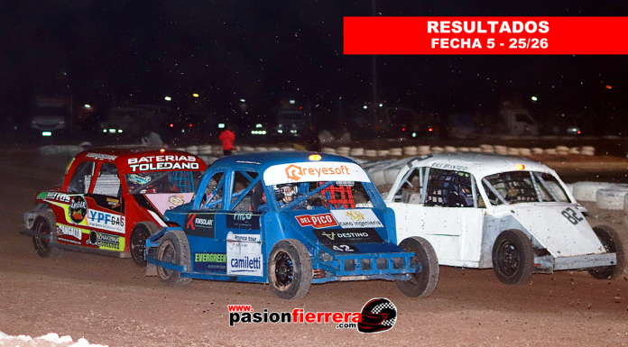 SPEEDWAY SAN RAFAEL, Resultados Fecha 5…