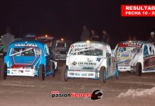 SPEEDWAY SAN RAFAEL, Resultados Fecha 10…