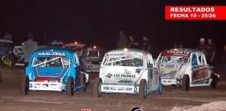 SPEEDWAY SAN RAFAEL, Resultados Fecha 10…