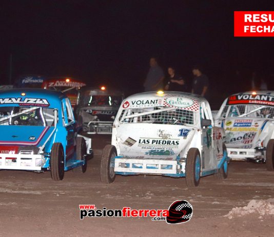 SPEEDWAY SAN RAFAEL, Resultados Fecha 10…
