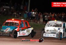 SPEEDWAY SAN RAFAEL, Resultados Fecha 12…