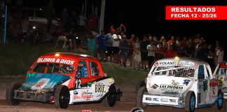 SPEEDWAY SAN RAFAEL, Resultados Fecha 12…
