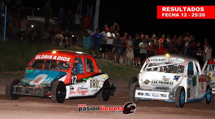 SPEEDWAY SAN RAFAEL, Resultados Fecha 12…
