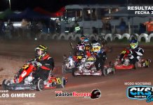 CKS NOCTURNO, Resultados 3° fecha Kartódromo Carlos Giménez Villa Atuel…