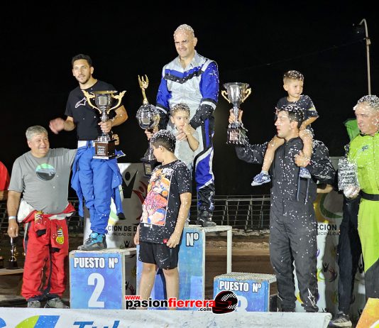 Campeonatos, Ranking 2026 confirmado de las tres categorías de Speedway San Rafael de autos…