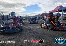 RESULTADOS FECHA 1, CKS Sureño Kartódromo Carlos Giménez Villa Atuel, 2026…