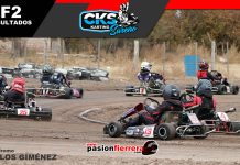 RESULTADOS FECHA 2, CKS Sureño Kartódromo Carlos Giménez Villa Atuel, 2026…