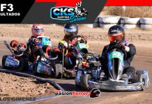RESULTADOS FECHA 3, CKS Sureño Kartódromo Carlos Giménez Villa Atuel, 2026…