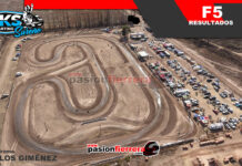 RESULTADOS FECHA 5, CKS Sureño Kartódromo Carlos Giménez Villa Atuel, 2026…