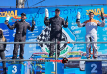 Rodrigo Nieto se impuso en el Sport 6 en la quinta fecha de Zonal Cuyano en San Martín…