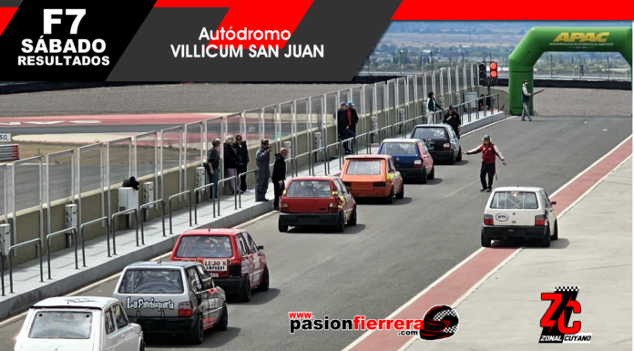 Resultados, 7° fecha Zonal Cuyano Resultados, Autódormo Villicum San Juan…